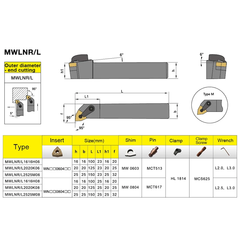 Full series MWLNR2020 MWLNR 1616 MWLNR2525 MWLNR32 WNMG Carbide Inserts Lathe Bar CNC Cutting Tools External Turning Tool Holder