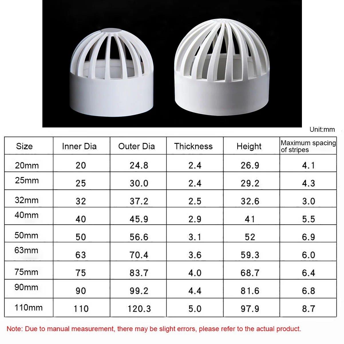 Tapa de filtro de agua de PVC, Red de 32,40,50,63,75,90,110mm, extremo de tubería métrica solvente, Conector de conexión de tubería de presión para