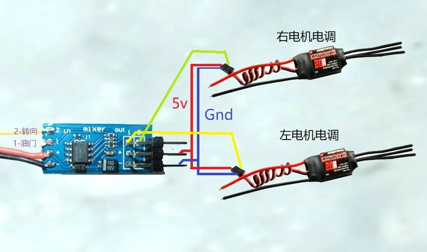 Two-way Mixer V-tail Delta Wing Speed Difference