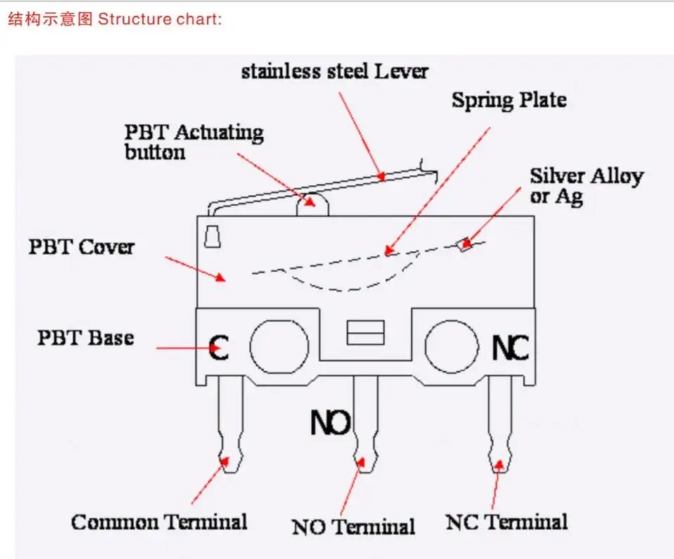5sets  16A 250V mini micro switch 40t85 waterproof micro switch