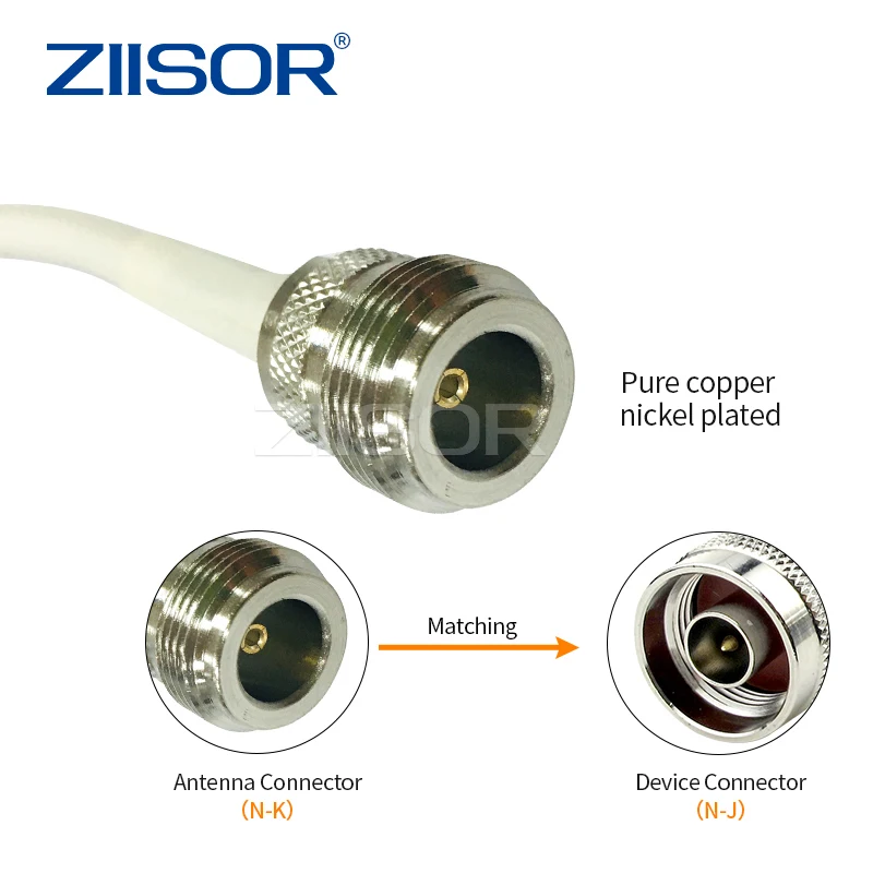 Imagem -03 - Antena Direcional para Internet das Coisas Antena Yagi Lora Gateway Internet das Coisas Transmissão de Imagem Alto Ganho Unidade 868mhz 915mhz Pcs