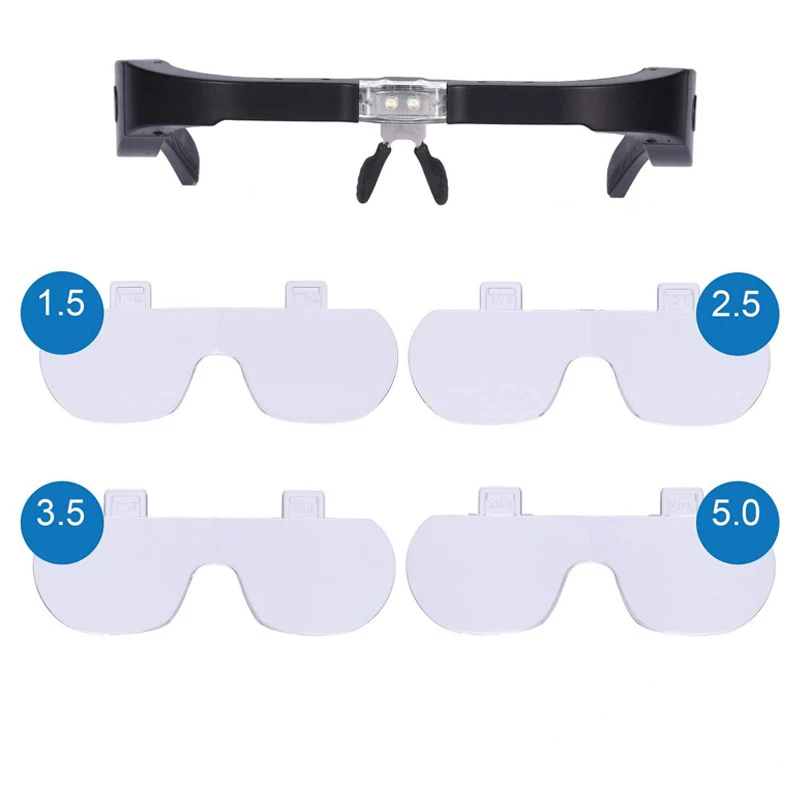 Rechargeable Magnifying Glasses, Head Magnifier Glasses with Lights 1.5X, 2.5X, 3.5X,5X Lens Eyeglasses Magnifier for Reading