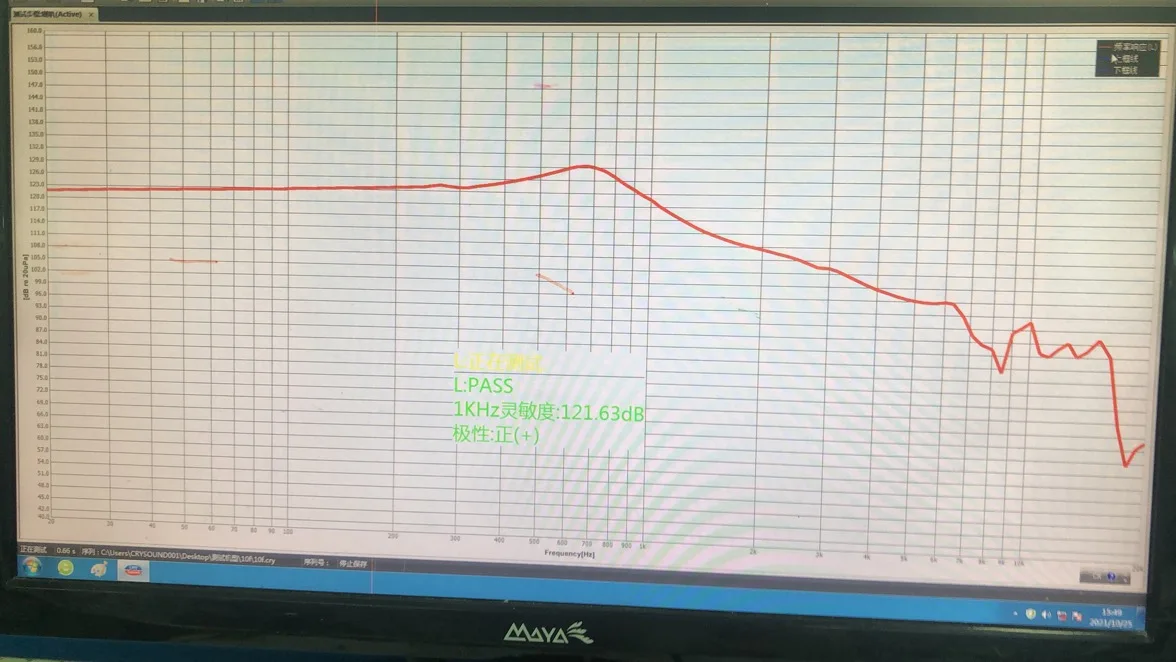 15.4 مللي متر وحدة مكبر الصوت N52 مغناطيس الكربون فيلم 300 أوم