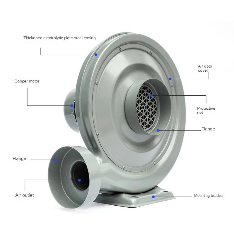 Ventilatore di scarico Laser centrifugo 750W AC110V AC220V per macchina Co2 che soffia media pressione