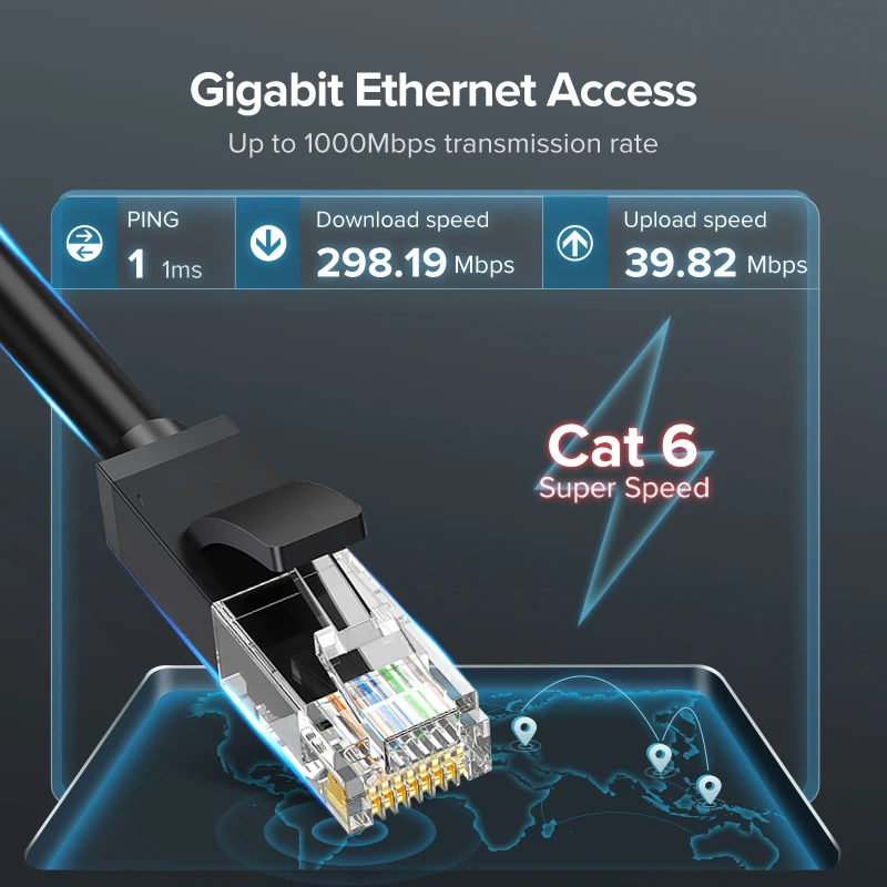 Kabel Ethernet kabel internetowy przewód Lan RJ45 Cat7 dla kompatybilnego z Cat6 kabla sieciowego 250Hz do komputera Router Laptop