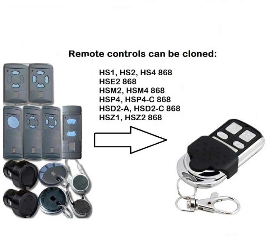 Hormann Marantec Berner 868 mhz powielacz pilota klon HSE2 HSE4 HSM2 HSM4 868 cyfrowy D382 D302 868 nadajnik BHS121