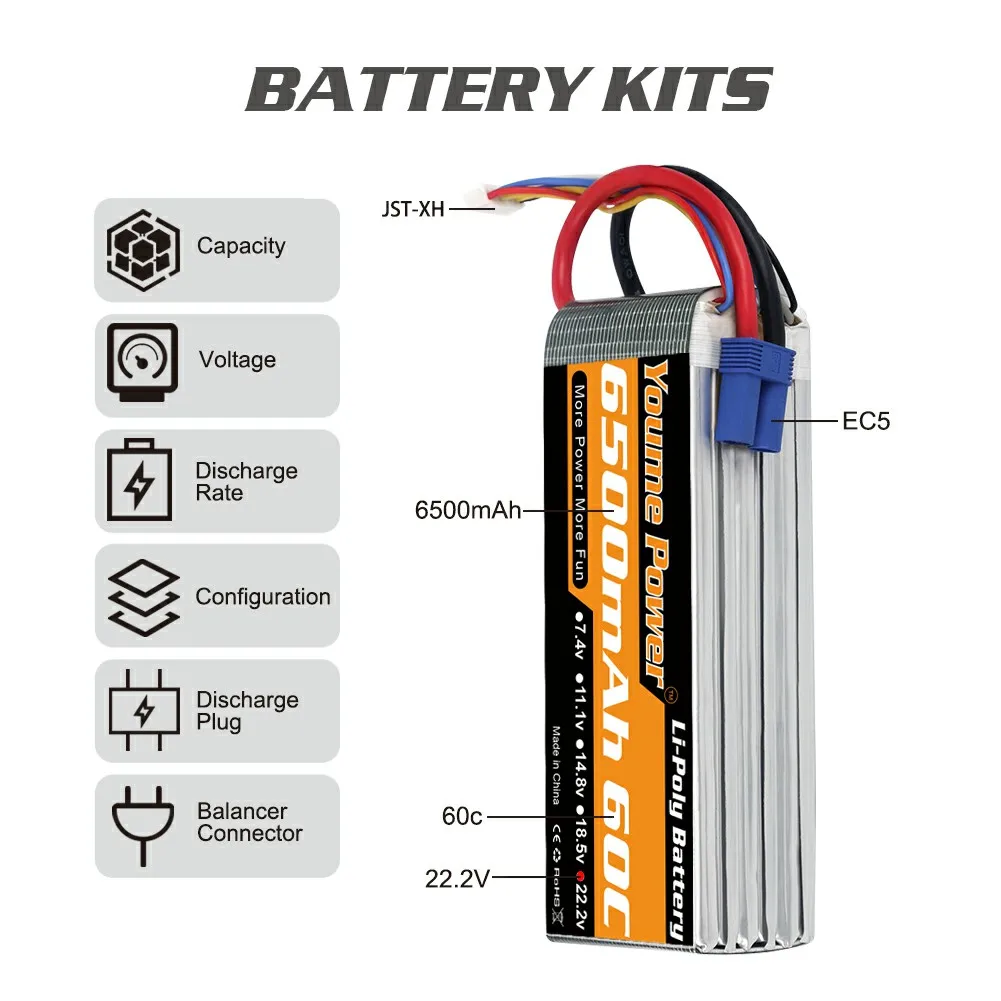Guia Definitivo da Bateria LiPo 6500mAh 6S: Seleção, Instalação e Segurança para Projetos de RC