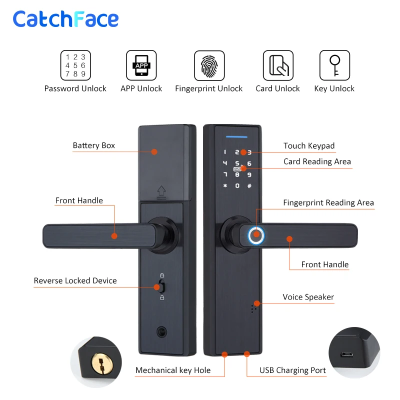 Tuya Smart APP WIFI Fingerprint Door Lock IC Card Digital Code Electronic Reader  Home Security Mortise