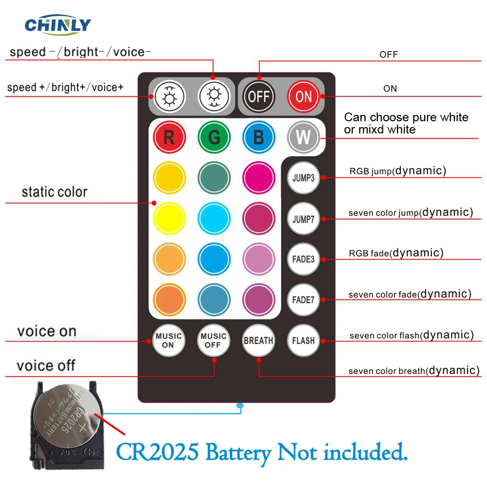 Glasvezel Licht Smartphone App Bluetooth Controle 6W Rgb Kleurrijke Ster Plafond Verlichting Rf Controle 2 M Glasvezel kabel