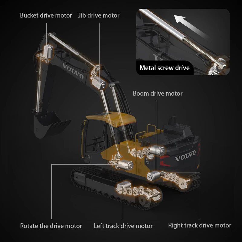 Double E E598 Large Rc Excavator 1/16 3in1 Alloy Truck E590 Remote Control Engineering Vehicle Toy Model For Boys Kids Gift