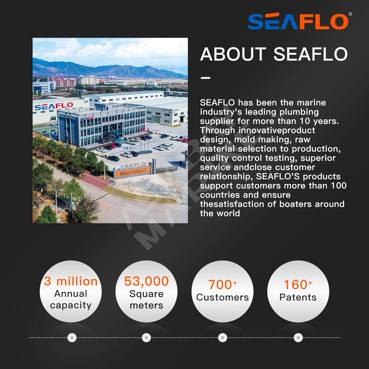 سيفلو-سطح السفينة الوصول هاتش غطاء ، مقاوم للماء ، المضادة للأشعة فوق البنفسجية ، عدم الانزلاق التفتيش ، قارب البحرية ، RV ، ABS ، 315x440 ، باب من البلاستيك #6