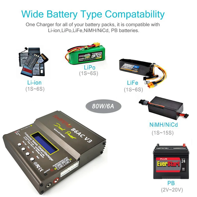 80W imax B6AC V3 Smart Digital Balance Charger For RC Helicopter Re-peak NiMH NiCD LiHV NiCd PB Li-ion Battery Charger