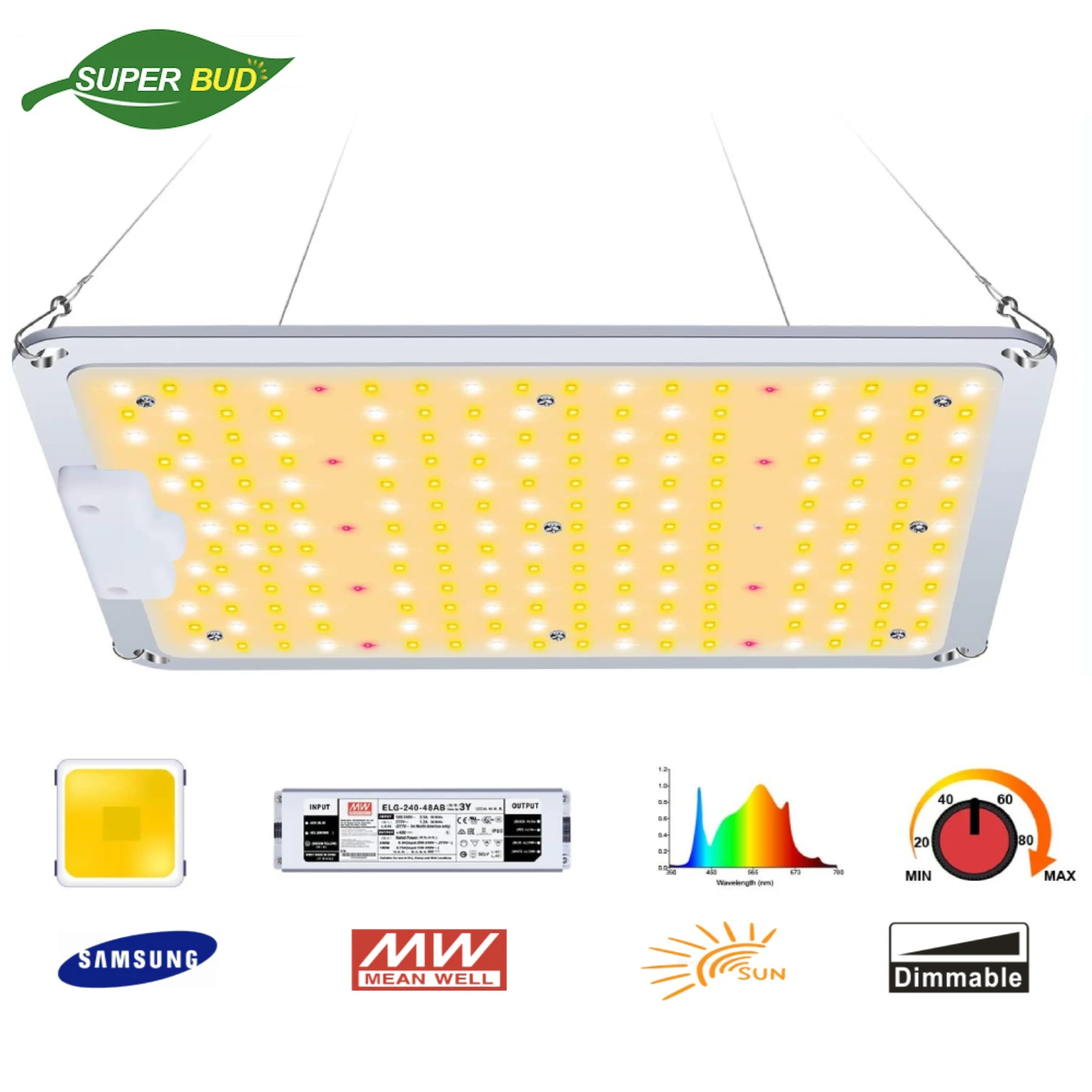 Super Bud 110W Actual Power Sunlike Full Spectrum Quantum Board LED Grow Light Samsung LEDs LM301B Dimmable MeanWell Driver