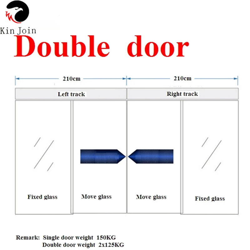 

KINJOIN Double Door For Glass Door Used By Shopping Mall Or Hospitals Automatic Sliding Door Opener For Glass Door Gate