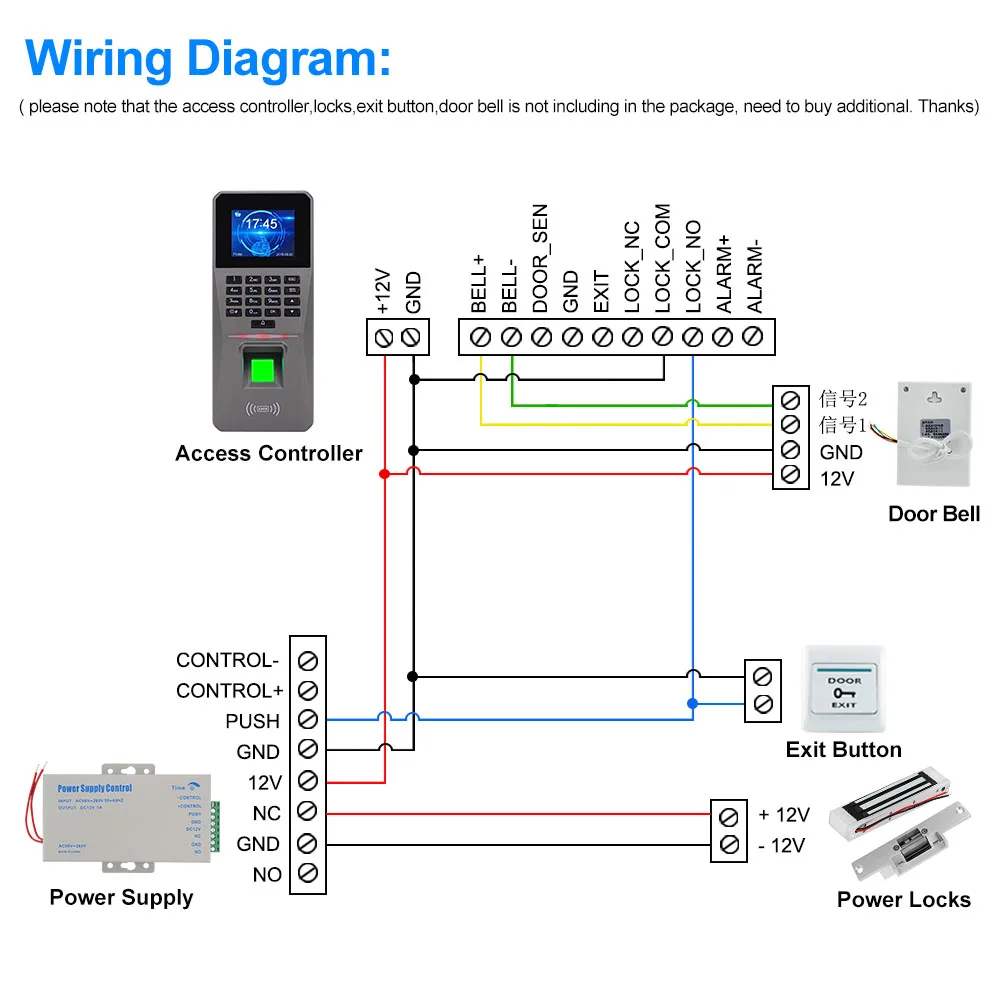 DC12V/5A AC110-260 Access Control Power Supply Controller NC NO COM Output for Video Intercom System Door Electric Locks Remote