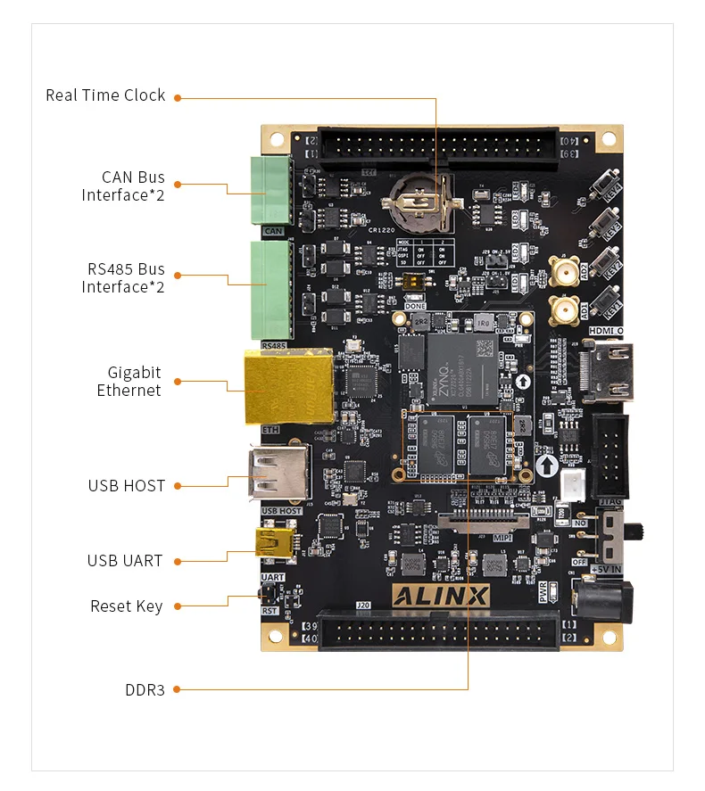 Imagem -05 - Placa de Desenvolvimento Desenvolvimento Alinx Ax7z010: Xilargargargolas com Velcro Xc7z010 Fpga Zynq 7000 7010 e Braços