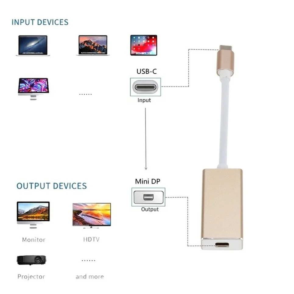 WVVMVV USB C to Mini DP 4K Type C to Mini Display Port Adapter Plug and Play Thunderbolt 3 to Mini DP Converter for MacBook Pro