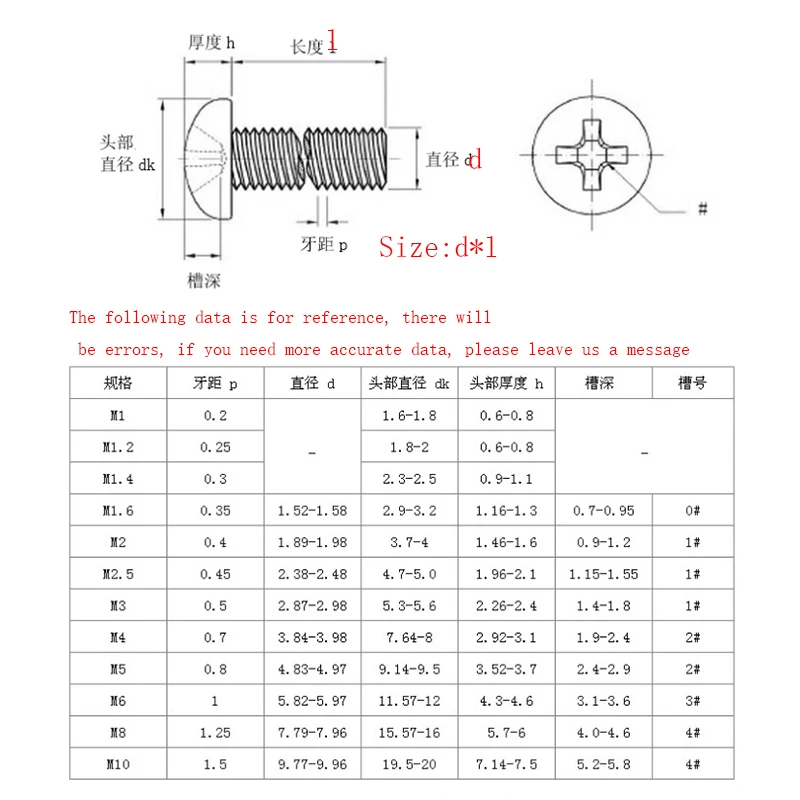 50Pcs M2 M2.5 M3 M4  ISO7045 DIN7985 GB818 304 Stainless Steel Cross Round Head Bolts Phillips Screws