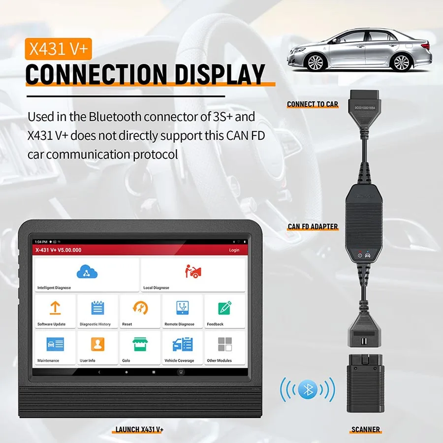 LAUNCH X431 CAN FD Adapter Code Reader Connector Auto Diagnostic Tool ForThrottle Pad II Torque Turbo x431 V + Pro3S