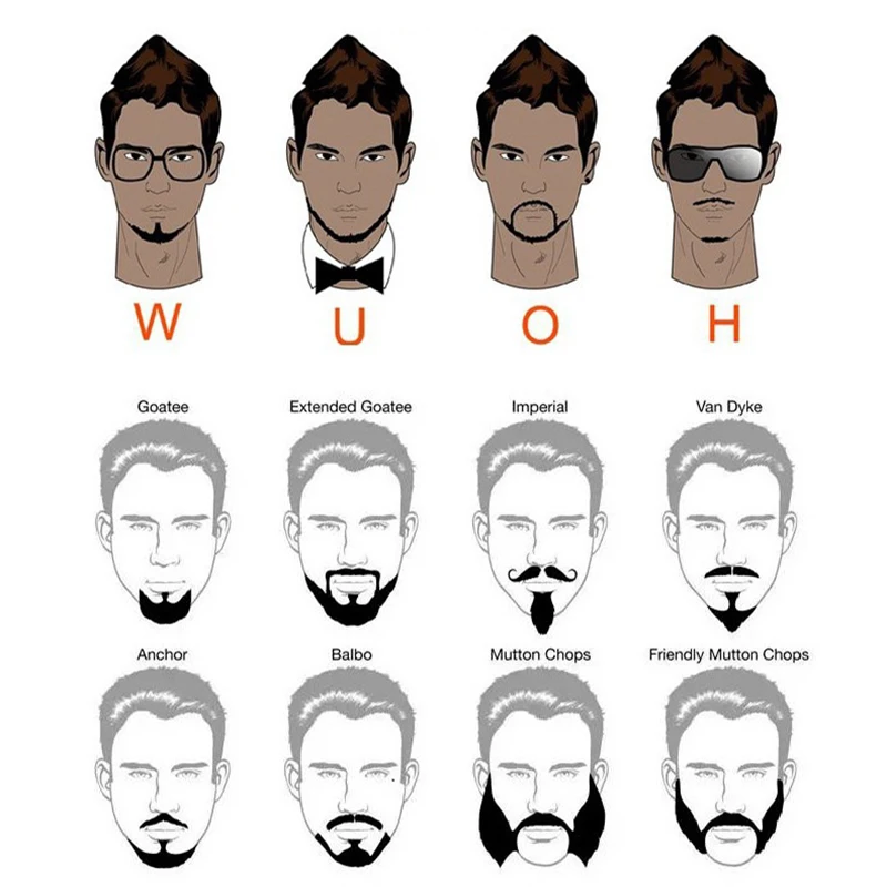 Homens barba crescimento caneta barba enhancer nutrir facial bigodes nutrição bigode crescimento aumentar anti perda de cabelo homem maduro