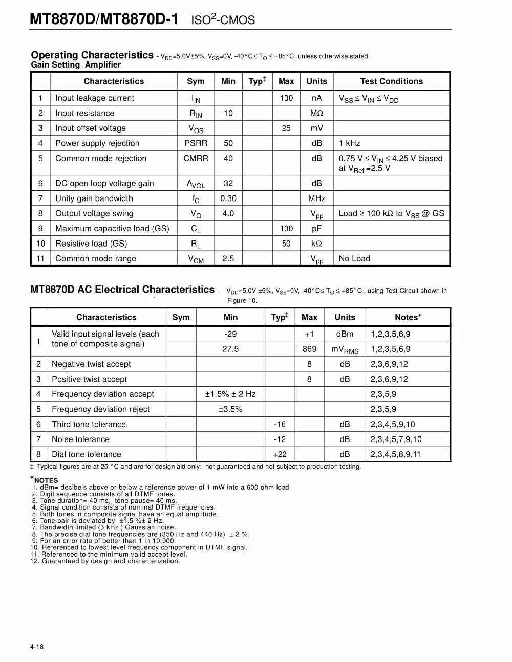 TZT 1/3 Stück Großhandel MT8870 DTMF Sprachdekodierungsmodul Telefonmodul – Detail 8