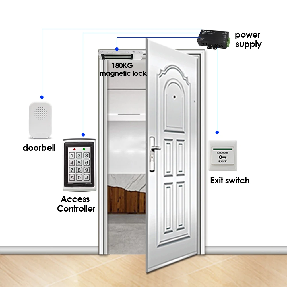 Standalone Metal Keypad Electronic Lock Power Supply DC12V Door Exit with 125KHz ID Keyfobs Full RFID Access Control System Kit