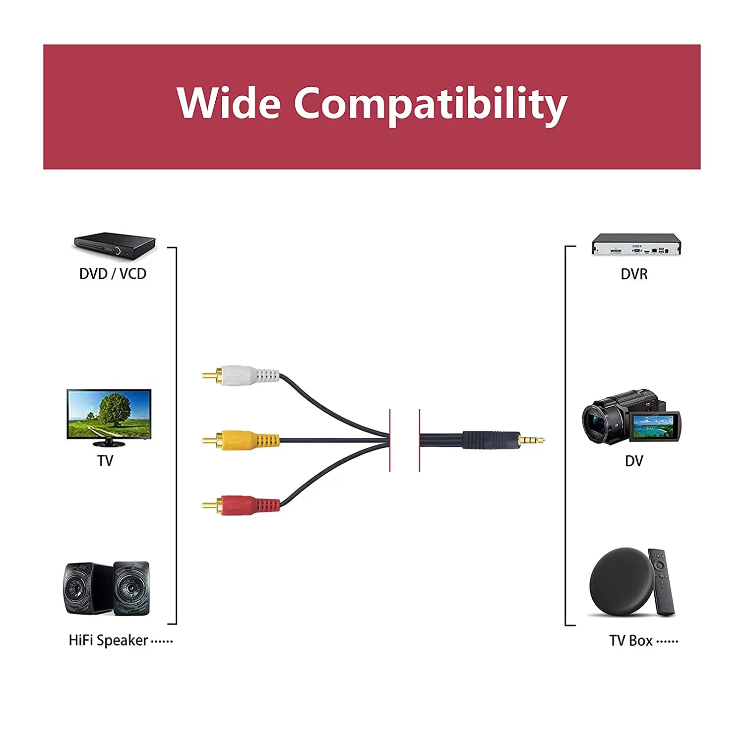 2-Pack 3.5 مللي متر إلى 3 RCA AV كابل 4FT ، 1/8 "TRRS AUX ذكر (CTIA) إلى RCA ذكر ستيريو الصوت والفيديو كابل للتلفزيون وكاميرات الفيديو ومشغل دي في دي