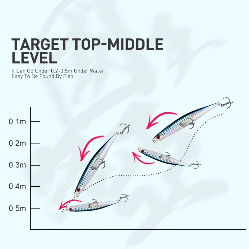 Kingdom Topwater-Señuelos de Pesca con lápiz flotante, cebos duros artificiales para lubina, 110mm/10g, 86mm/6,5g