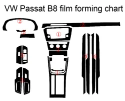 3D/5D Carbon Fiber Stickers For Volkswagen VW Passat B8 Interior Central Control Panel Door Handle Decals Car Styling Accessori