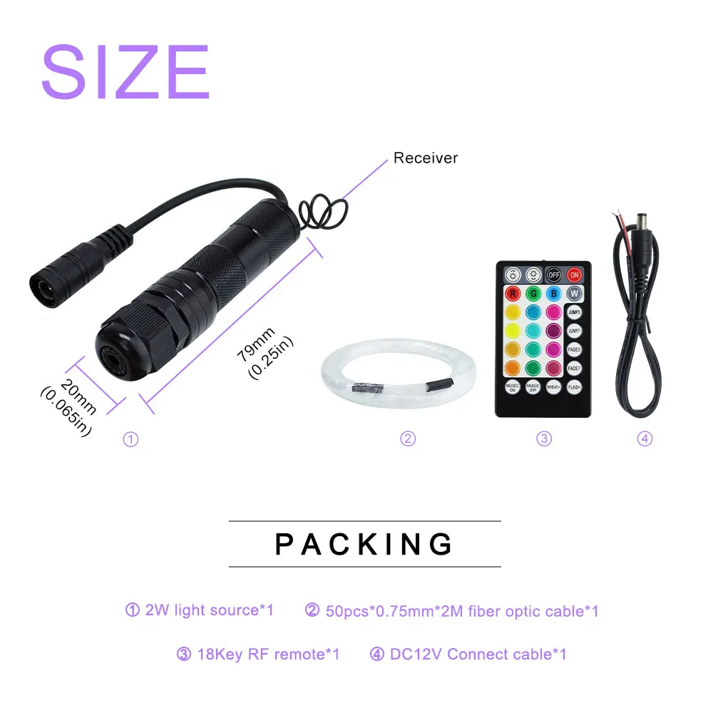 RGB LED 광원 LED 광섬유 조명, 자동차 하늘 별빛 장식 및 리모컨, DC12V 2W, 0.75mm * 50 개 * 2m