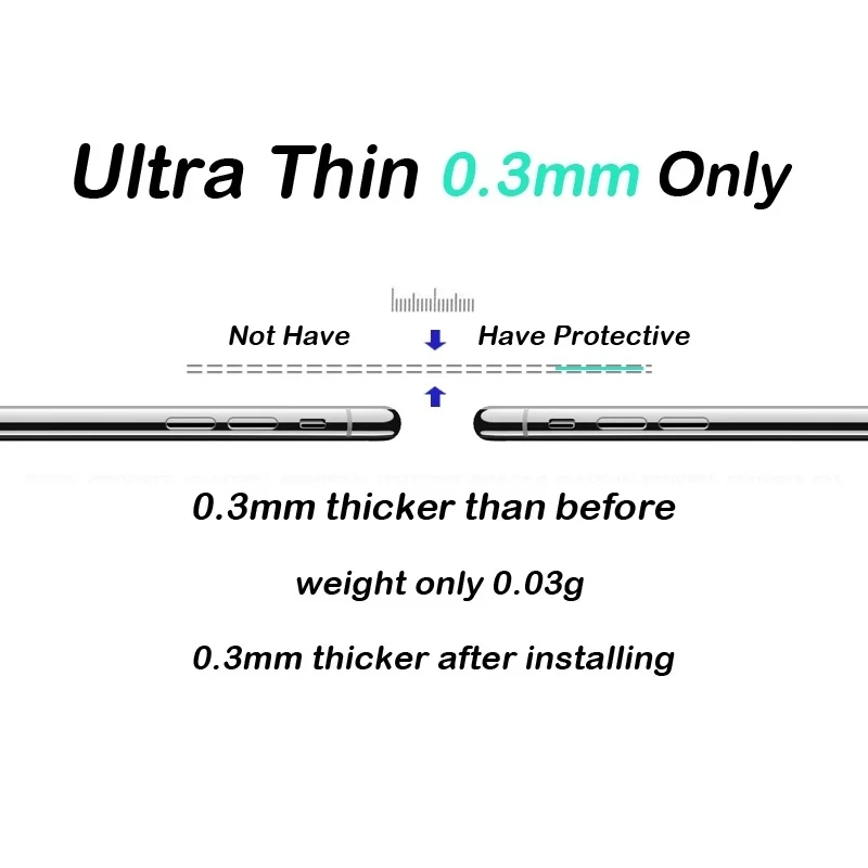 2 Pcs Camera Protector Glass For iPhone SE 2020 Glass On i Phone 7 8 Plus 12 Mini 11 13 Pro Max X XS XR 6 Len Protection Verre