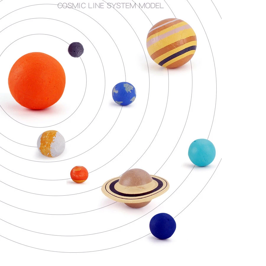 Simulation Plastic The Solar System Cosmic Planet System Universe Model Figures Teaching Materials Science Educational toys 9pcs