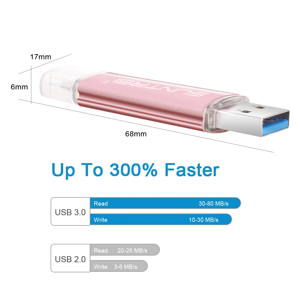 Suntrsi pen drive 3.0 8gb 16g  32GB 64G USB Flash Drive 128G Pendrive waterproof usb stick флэш-накопите u-disk key gift for PC