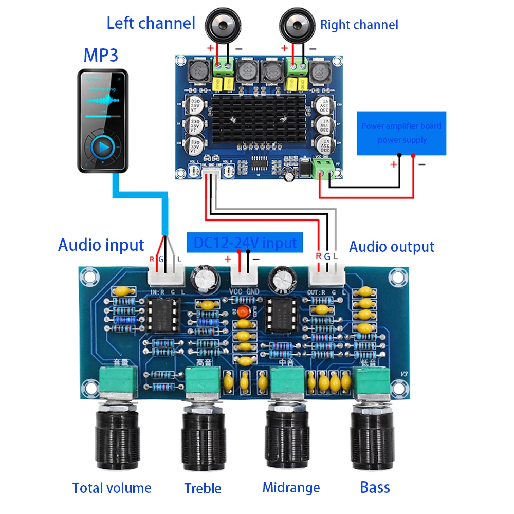 Tenghong Dual NE5532 Repalceable Tone Preamp Board Audio Treble Bass Adjustment Equalizer Pre Amplifier Control Preamplifier