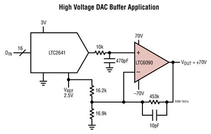 LTC6090CS8E LTC6090IS8E LTC6090HS8E LTC6090CFE LTC6090IFE LTC6090HFE LTC6090 - CMOS Rail-to-Rail Output, Picoamp Input Current