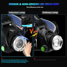 8000 Lumens IR Sensor Headlamp #2