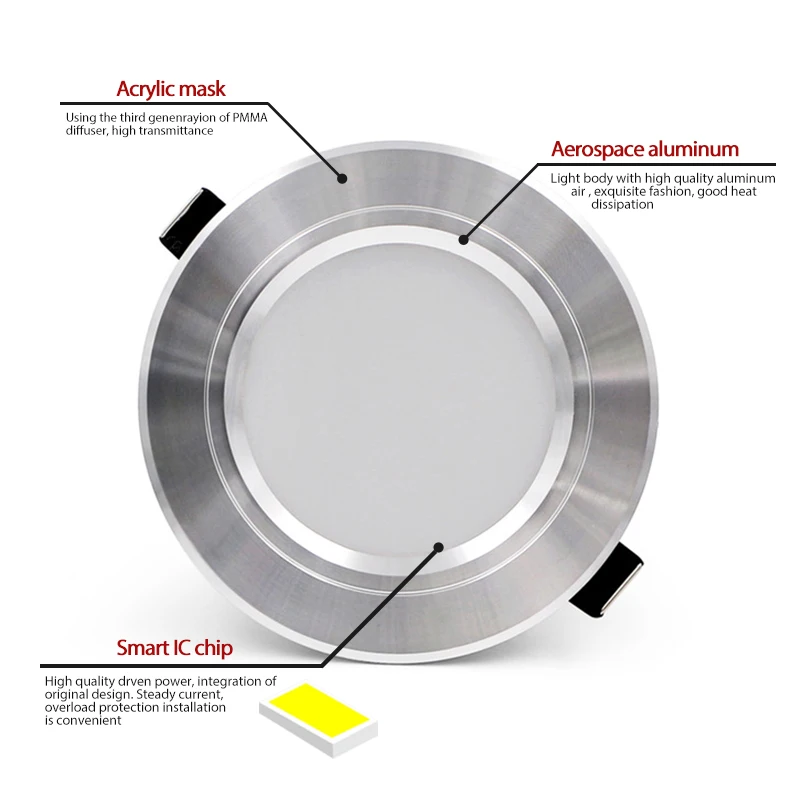 KARWEN LED typu Downlight AC 220V 230V 240V srebrny korpus sufitowy 5W 9W 12W 15W 18W reflektory Led do salonu