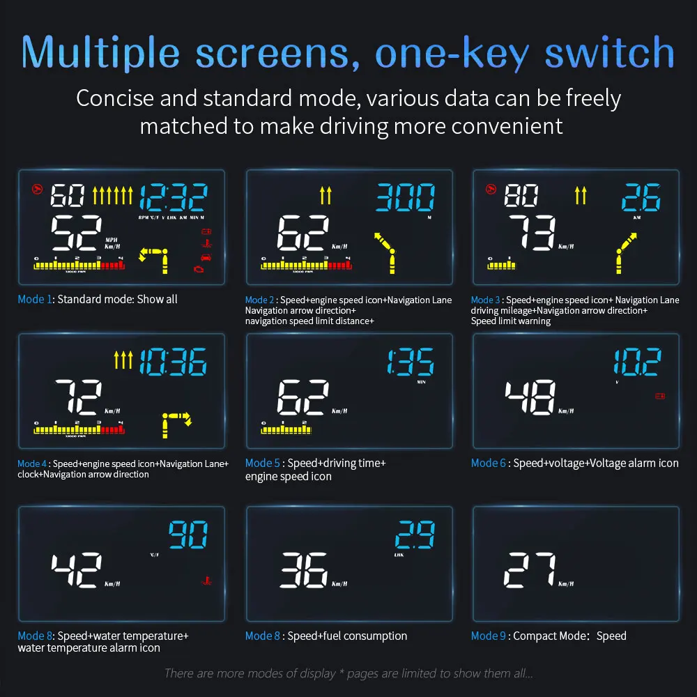 Newest M15 Head Up Display OBD2 with GPS Dual Mode Projector HUD Display Overspeed Warning Car Electronics Display Meter