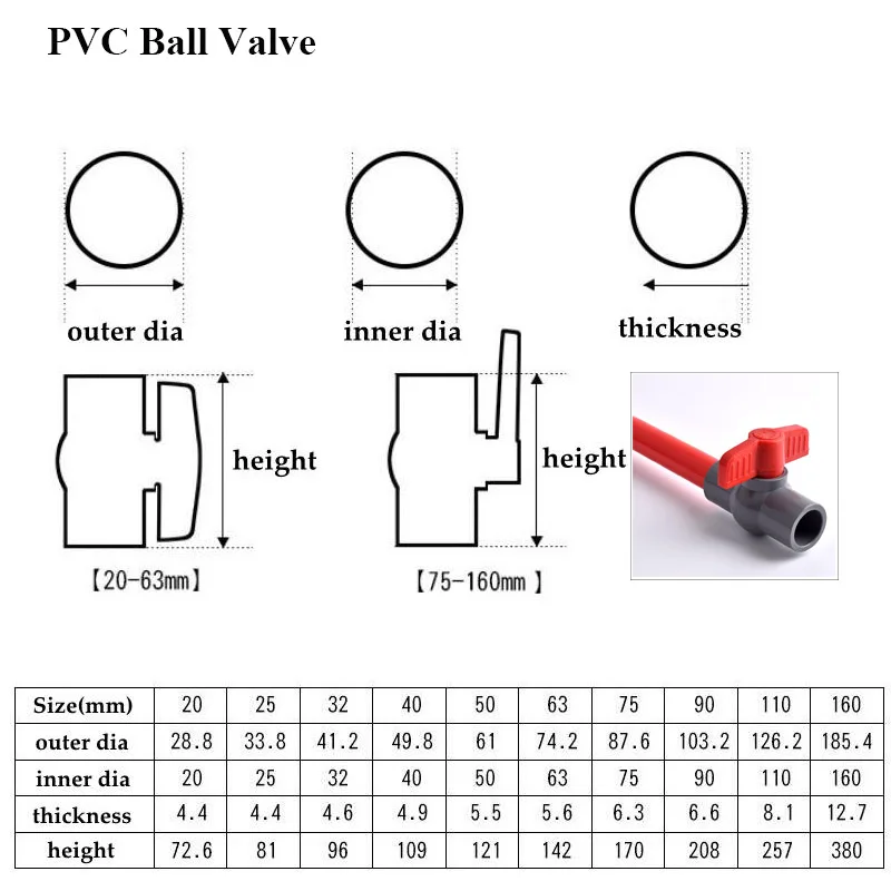 1pc płaskie gniazdo zawór kulowy rura PVC łącznik podlewanie złącza nawadnianie ogrodu akwarium wspólne I.D 20 ~ 110mm