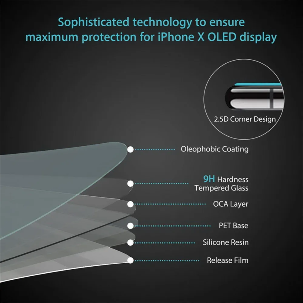 Закаленное стекло для защиты экрана iPhone SE 2020