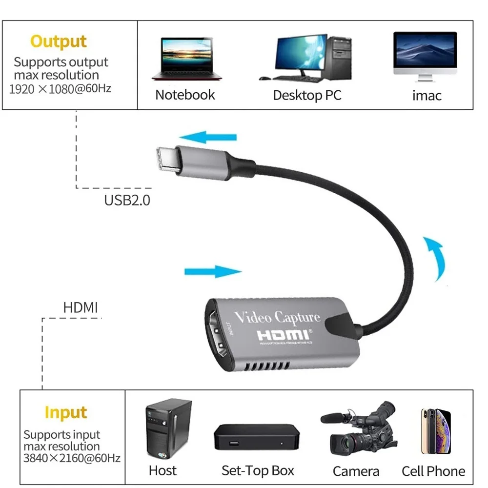 HDMI To Type-C Video Audio Capture Live recording 1080P@60fps real-time live streaming on Twitch, YouTube, Facebook, OBS, VLC