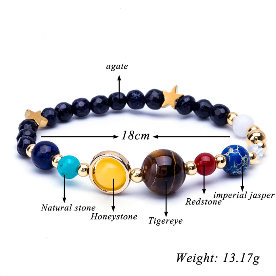 Yungqi Charm Bead The Eight Planet Bracelet Solar System Universe Galaxy Bracelet Adjustable Natural Stone Bangle for Women Girl