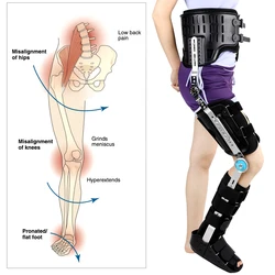 Hip Knee Ankle Foot Orthosis for Hip Fracture Femoral Femur Fracture Hip Instability Fixation of Lower Limb Paralysis Leg