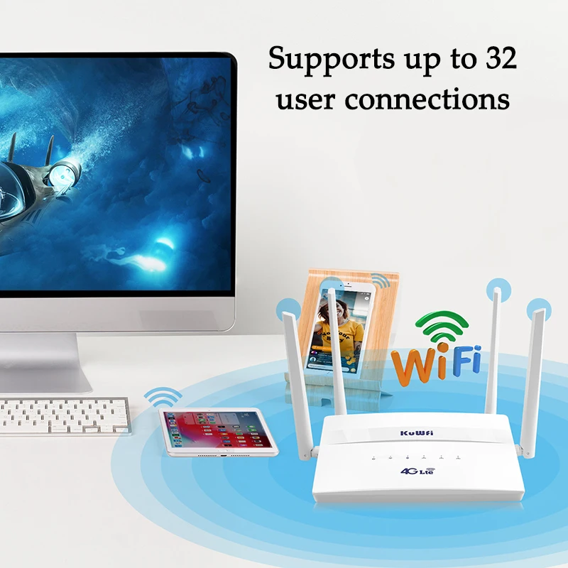 KuWFi 4G LTE Wifi Router 300Mbps Wireless Router With SIM Card Slot Four External Antennas Wifi Repeater Support 32 WiFi Users