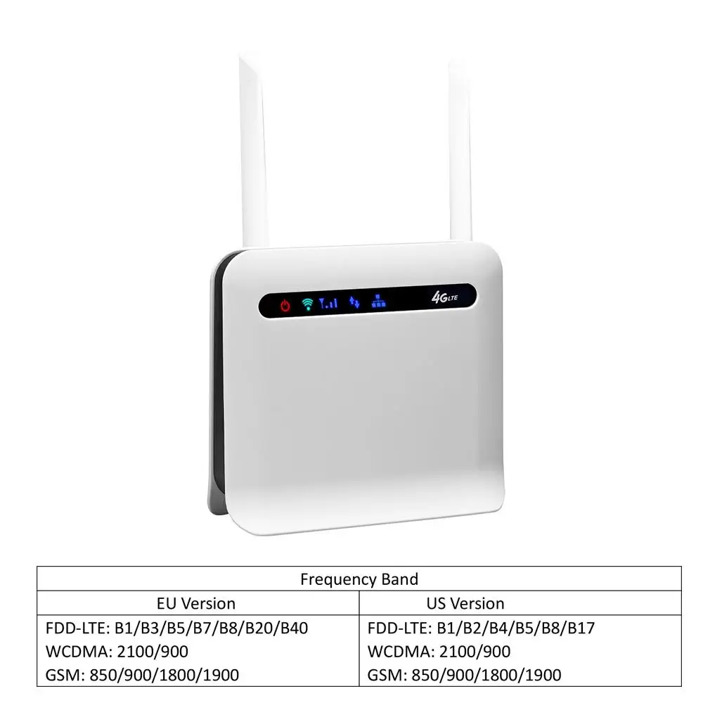 Enrutador Cpe inalámbrico 4G Lte de alta potencia, 300Mbps, grado industrial, con ranura para tarjeta Sim, antenas externas