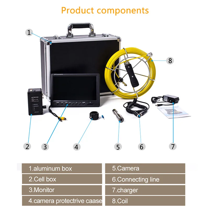 Pipe Camera with 7 Inch LCD Screen 1000 TVL CCD DVR 40M/70M Snake Cable Industrial 23MM Inspection Camera IP68 With 12 LED