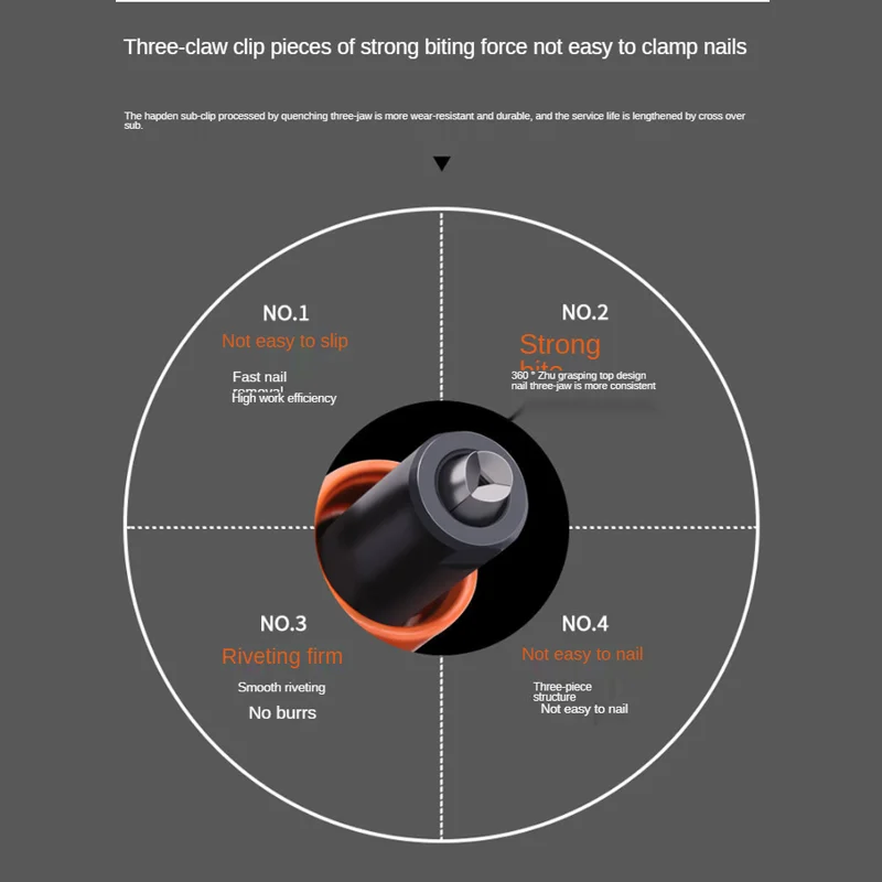 Niewidomych nitowania adapter