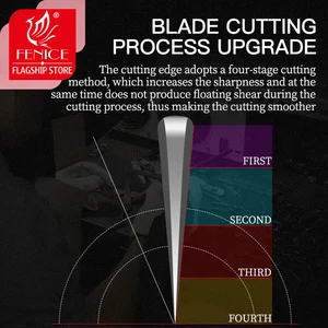 جودة عالية 3/4 بوصة لهب برغي تصفيف الشعر مقص قص الشعر للصالون أفضل 8 مبيعات لاختبار الصمام الإلكتروني - رقم 1