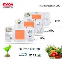 YXO Full Spectrum LED Grow Light #2