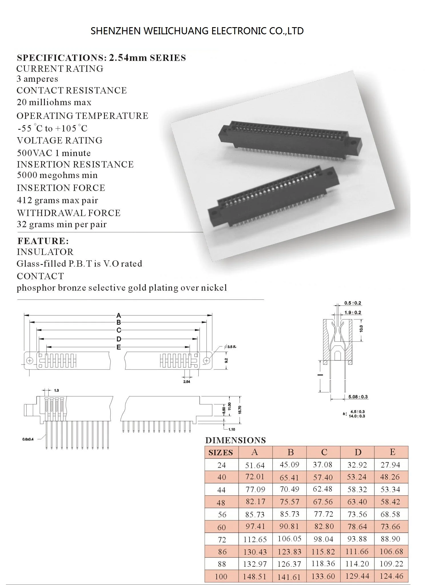 5pcs Connettore di Bordo Slot 2.54 millimetri Passo 24 44 48 50 56 60 72 86 88 100 120 Spille scheda PCB Oro DI Barretta Presa orecchie DI Montaggio